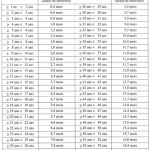 tableau_pse_indem